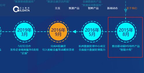 天邦食品退市背后 投資者損失誰買單？恒生電子子公司恒生聚源的服務(wù)角色引發(fā)關(guān)注