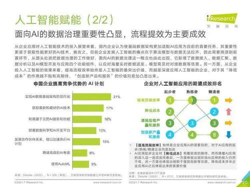 洞察未來(lái)，賦能發(fā)展 艾瑞咨詢《2021年中國(guó)企業(yè)服務(wù)研究報(bào)告》深度解析